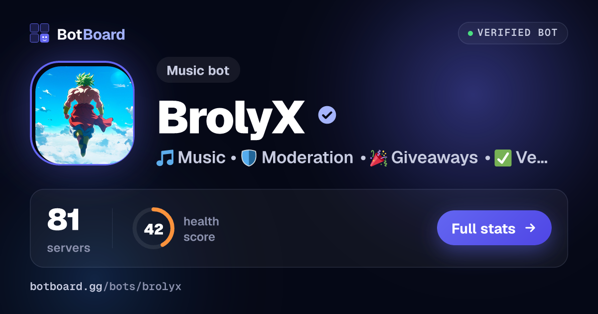 Share card for BrolyX