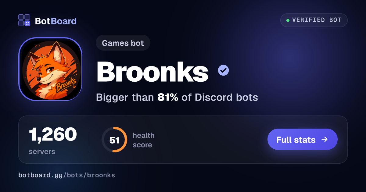 Share card for Broonks™