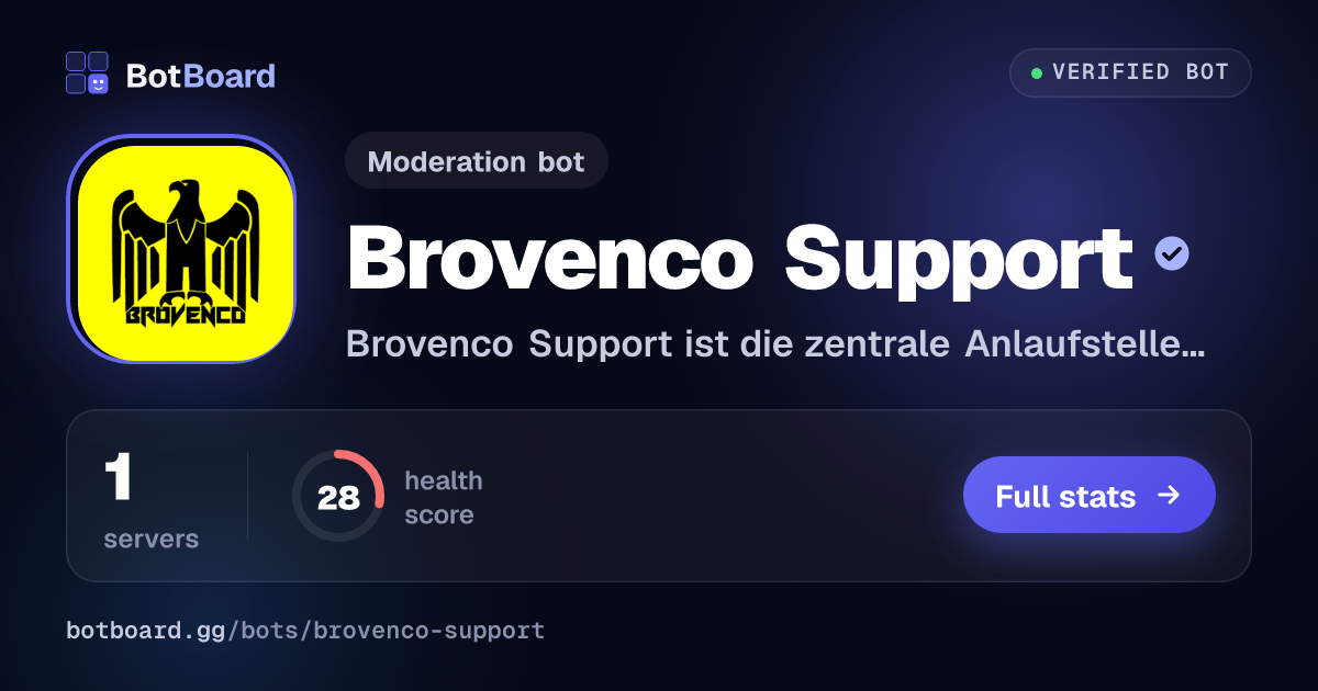 Share card for Brovenco Support
