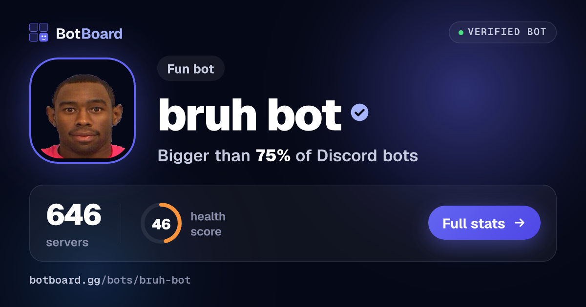 Share card for bruh bot