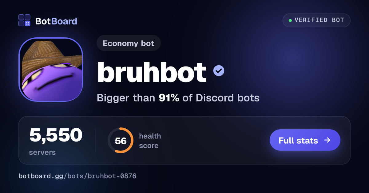 Share card for bruhbot