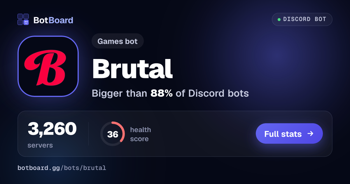 Share card for Brutal