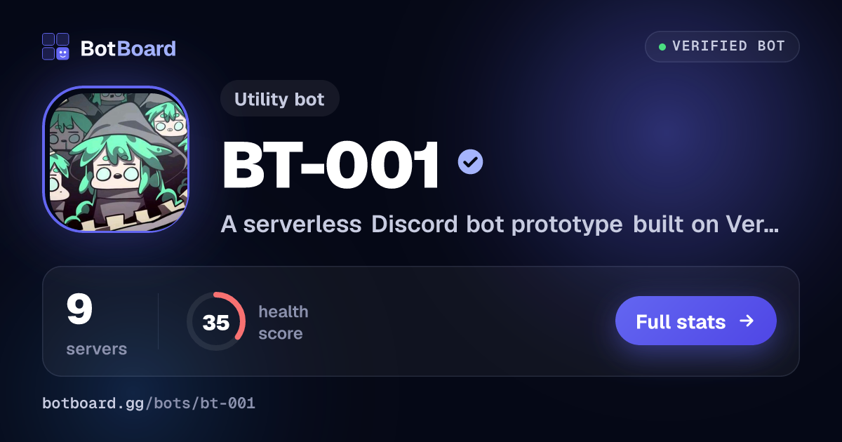 Share card for BT-001