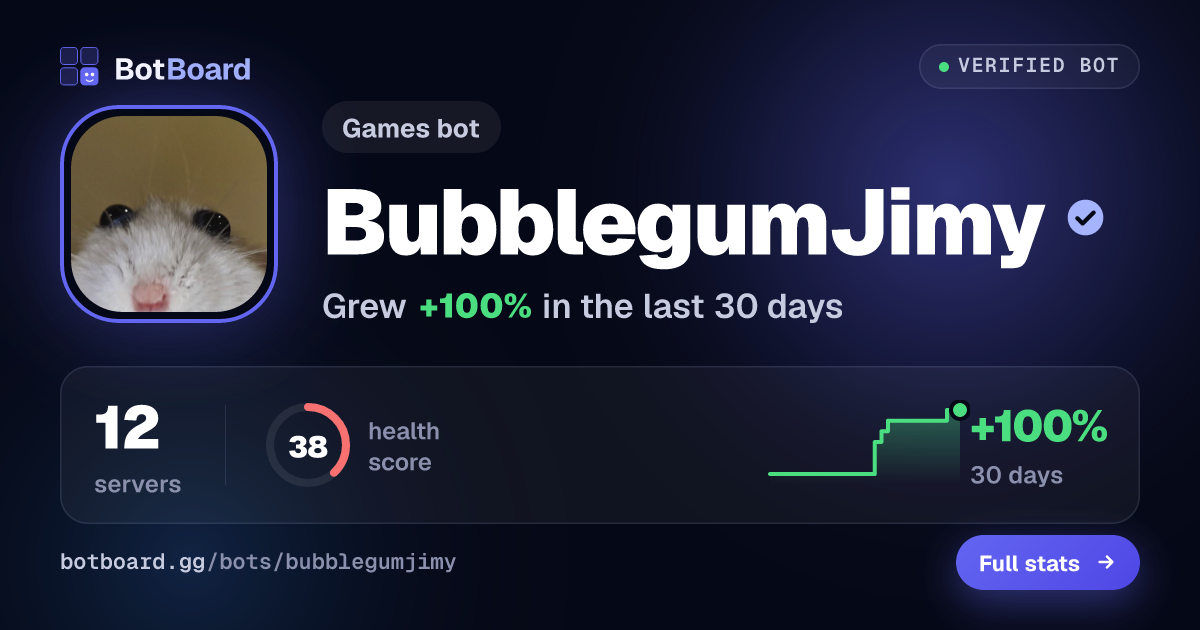 Share card for BubblegumJimy