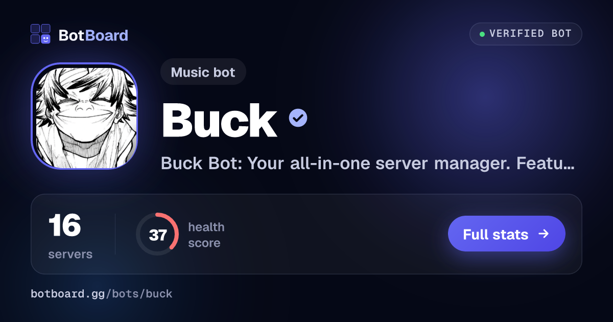 Share card for Buck