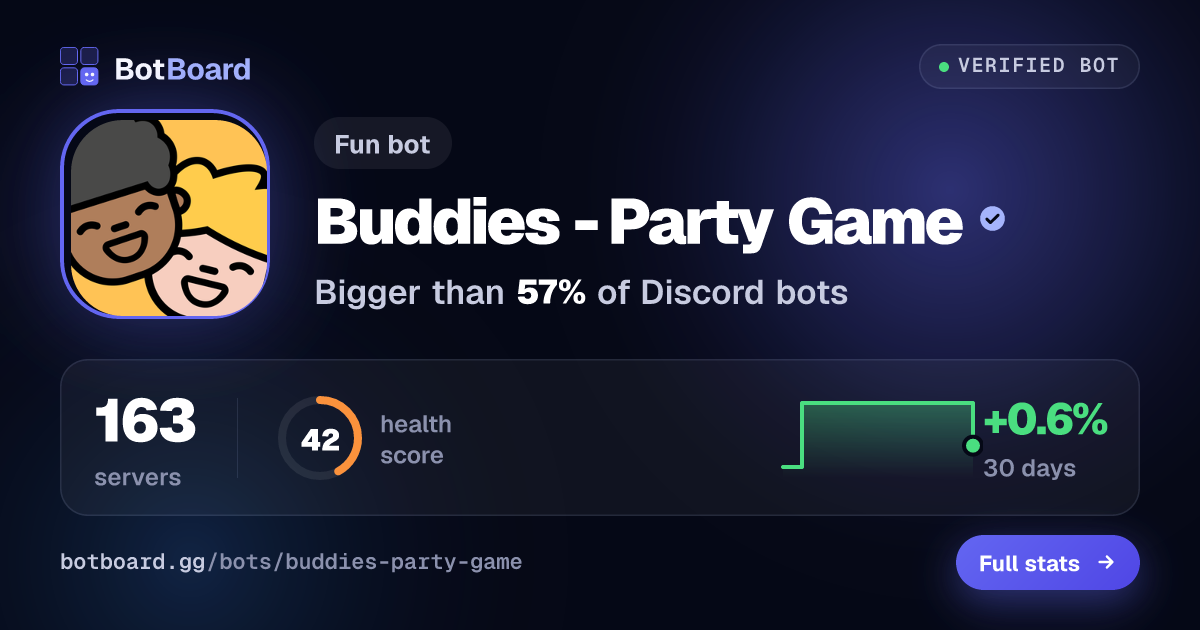 Share card for Buddies - Party Game