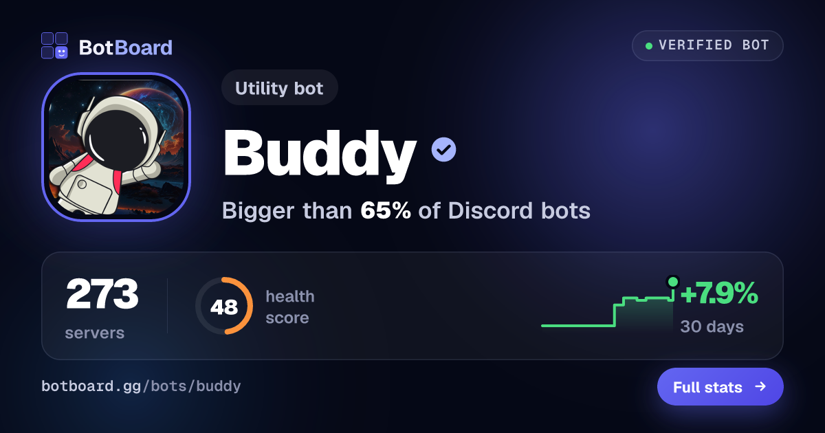 Share card for Buddy