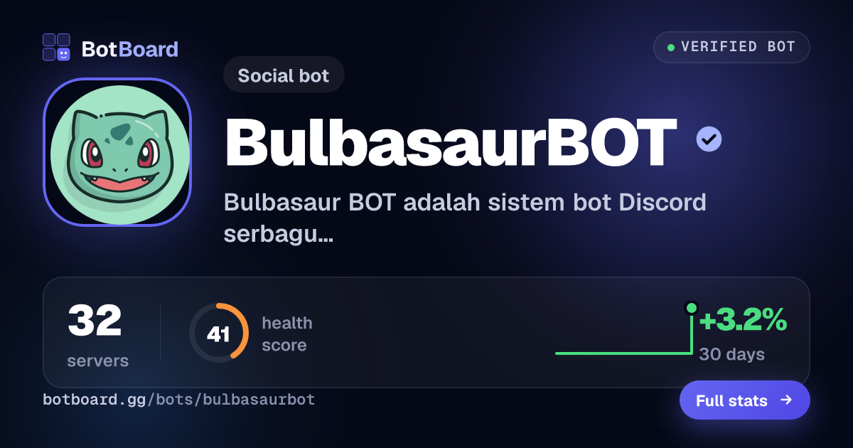 Share card for BulbasaurBOT