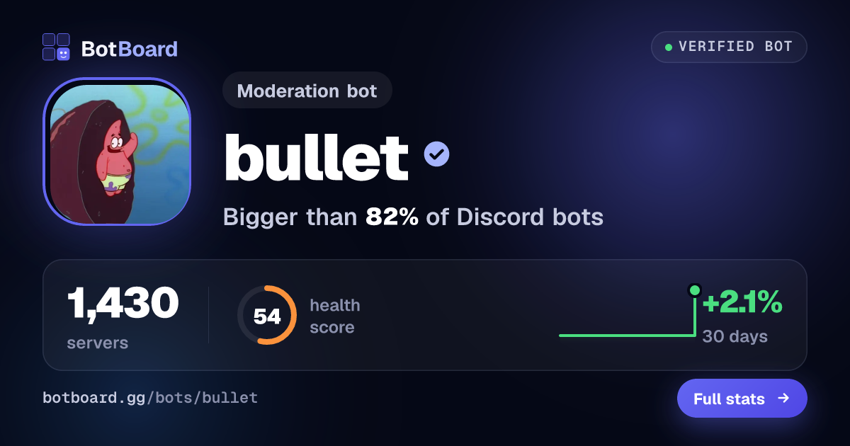 Share card for bullet