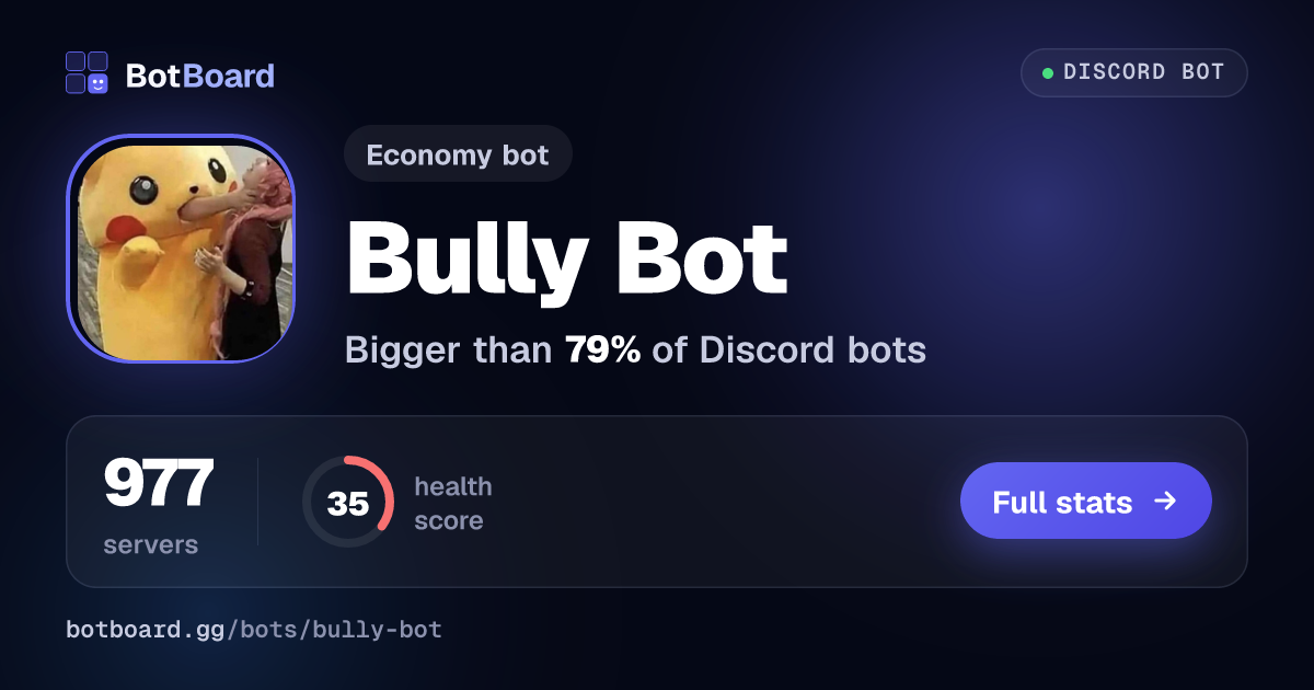 Share card for Bully Bot