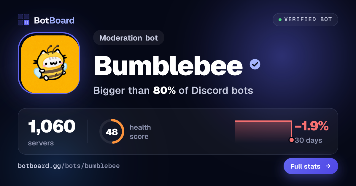 Share card for Bumblebee