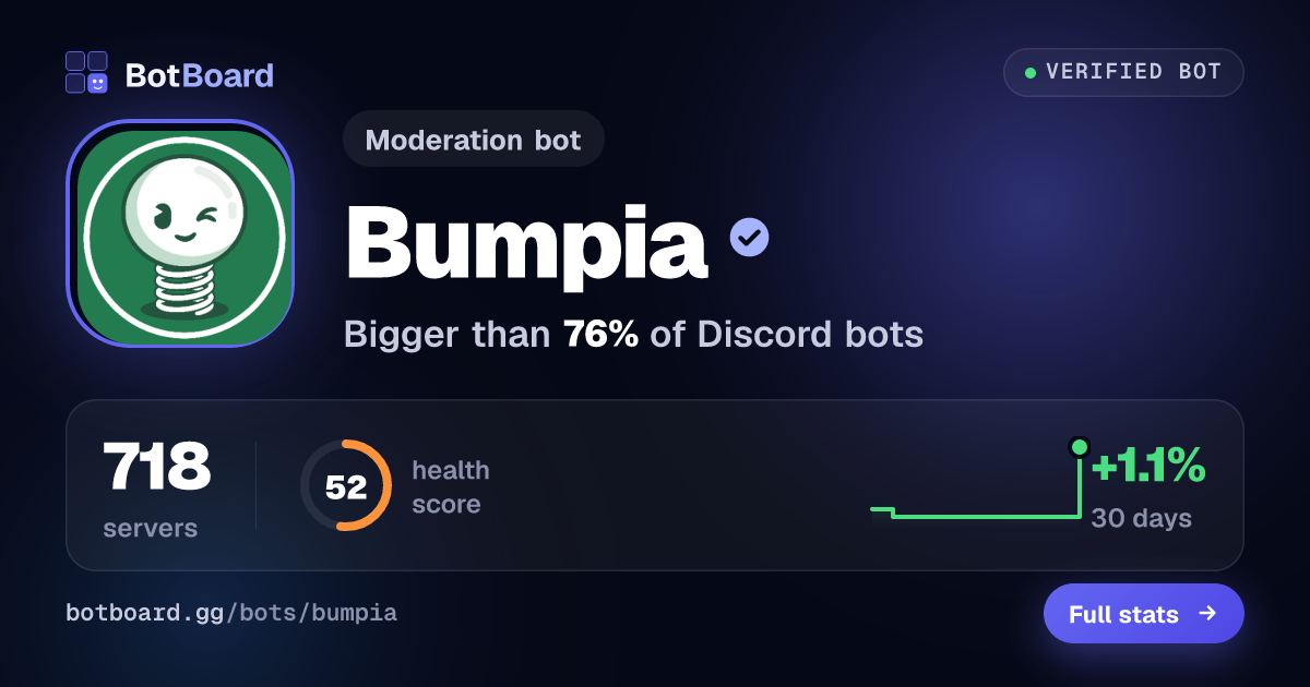 Share card for Bumpia