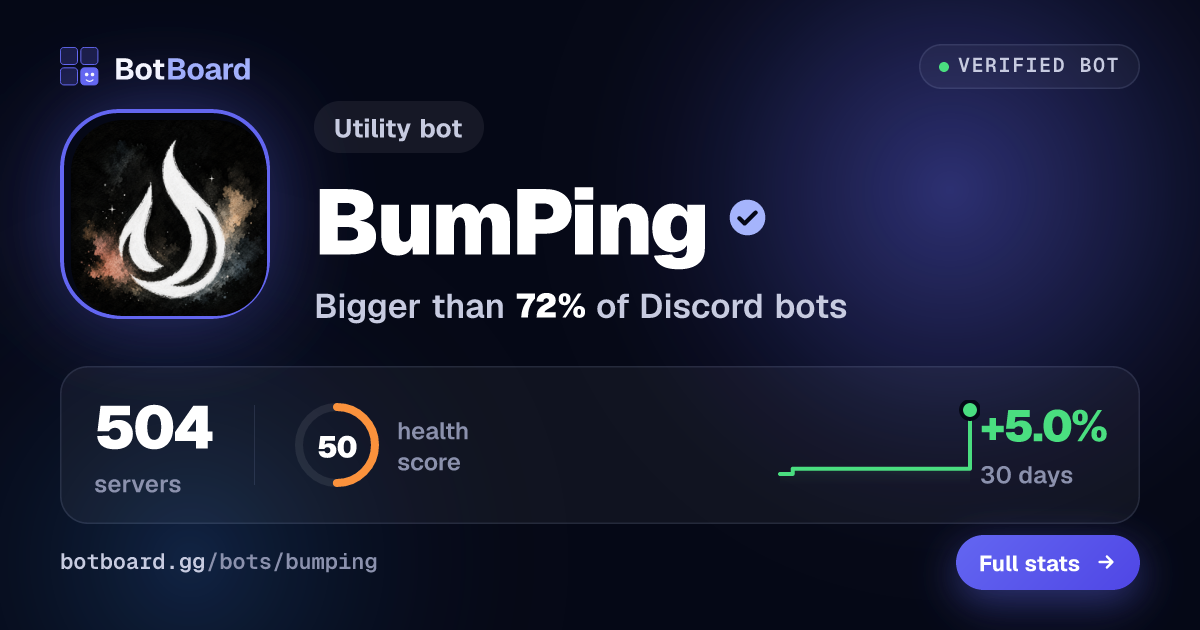 Share card for BumPing