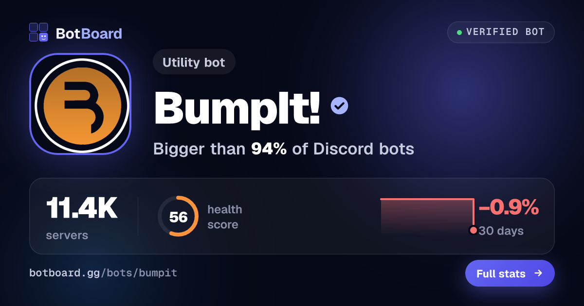Share card for BumpIt!