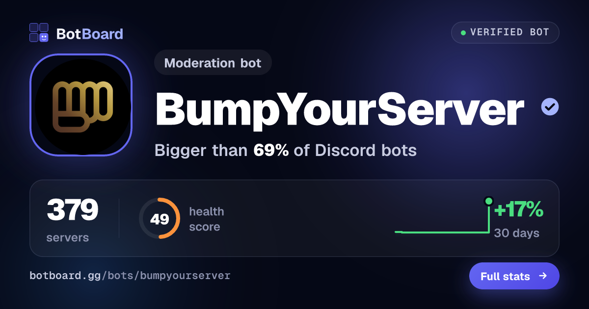 Share card for BumpYourServer