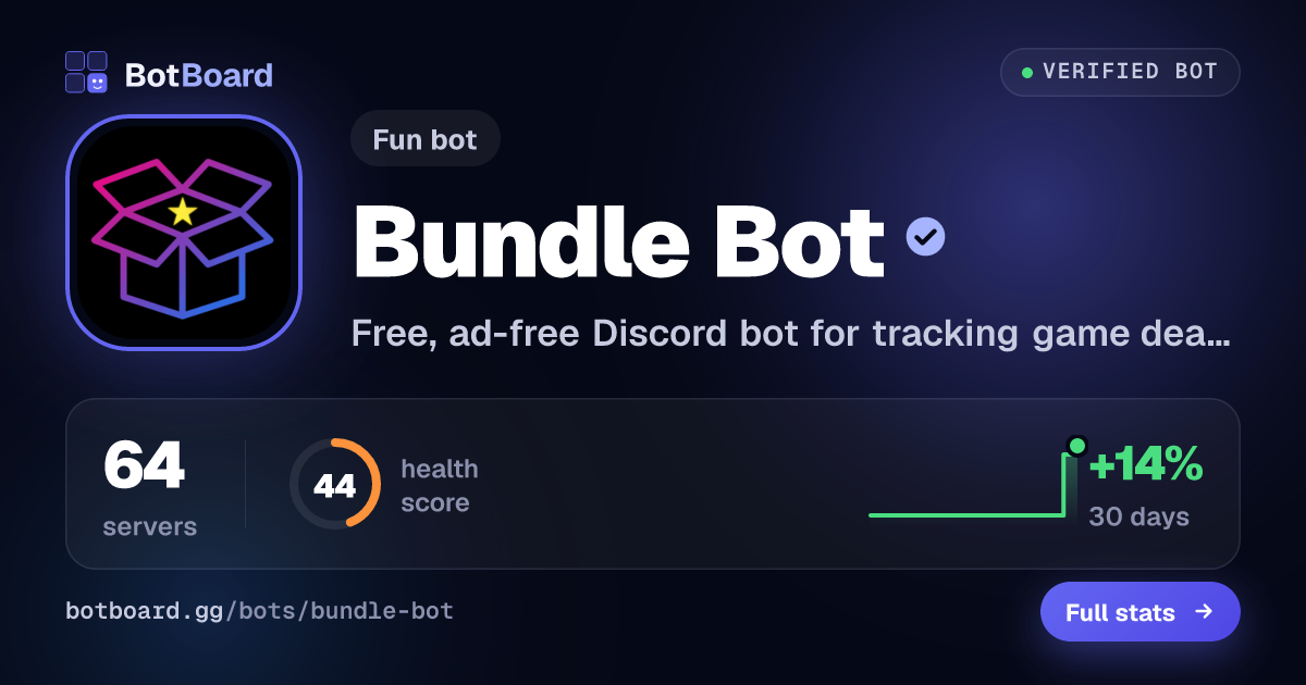 Share card for Bundle Bot