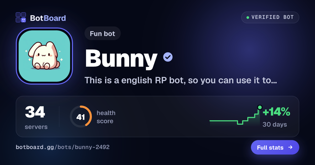 Share card for Bunny