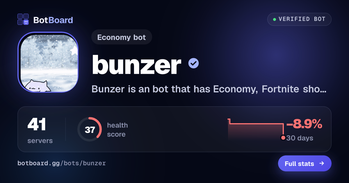 Share card for bunzer