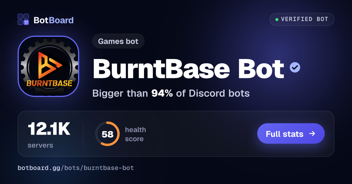Share card for BurntBase Bot