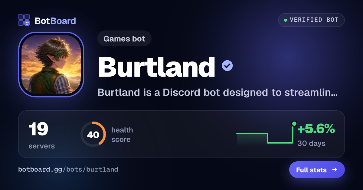 Share card for Burtland