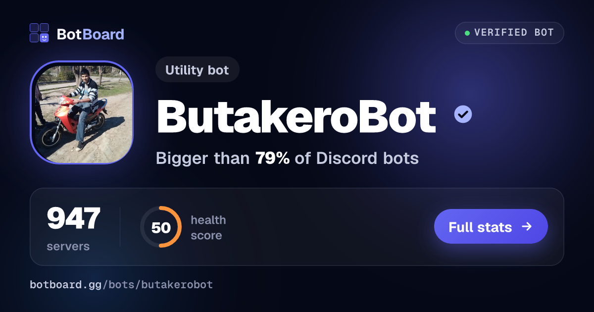 Share card for ButakeroBot