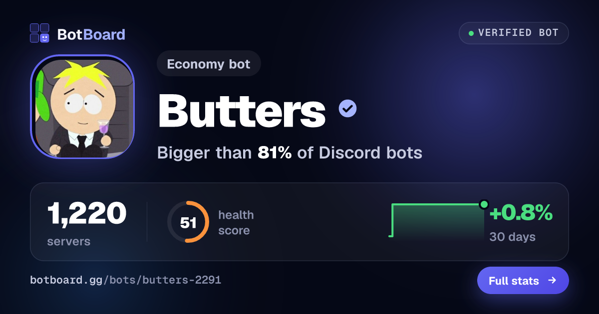 Share card for Butters