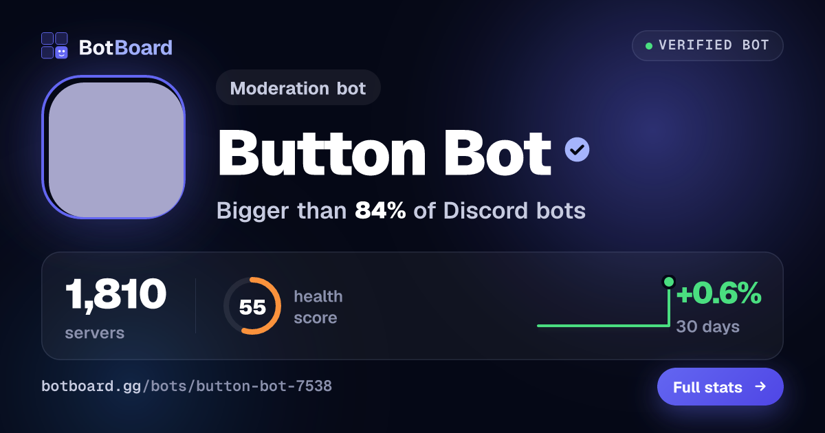 Share card for Button Bot