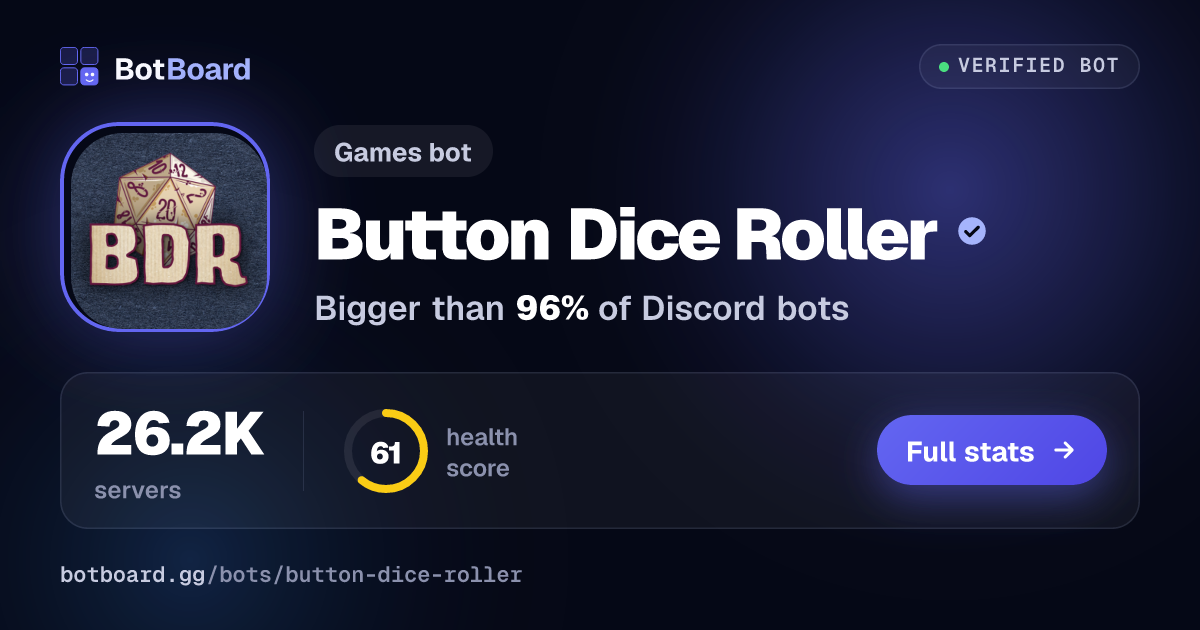 Share card for Button Dice Roller