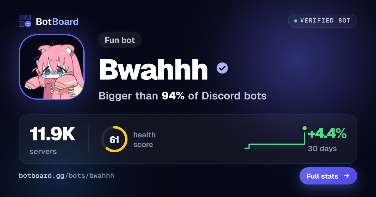Share card for Bwahhh
