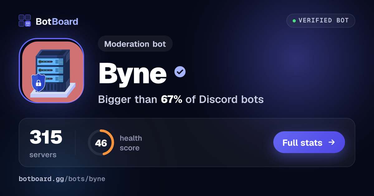 Share card for Byne