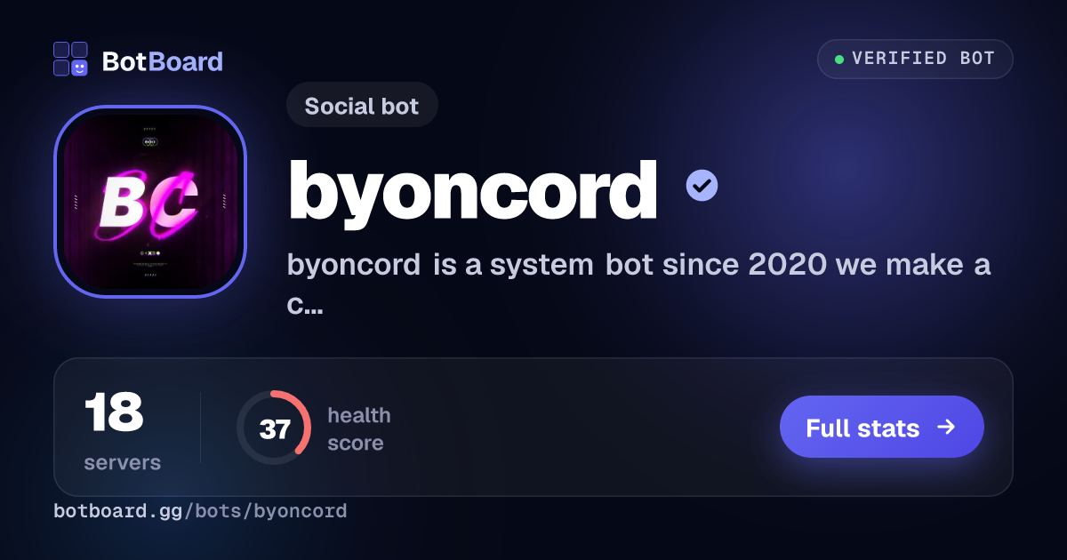 Share card for byoncord