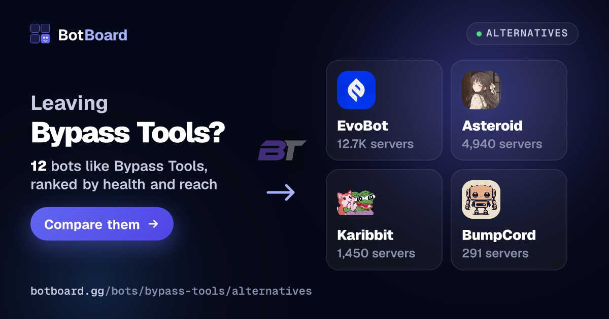 Top Bypass Tools Alternatives for Discord (2026) | BotBoard