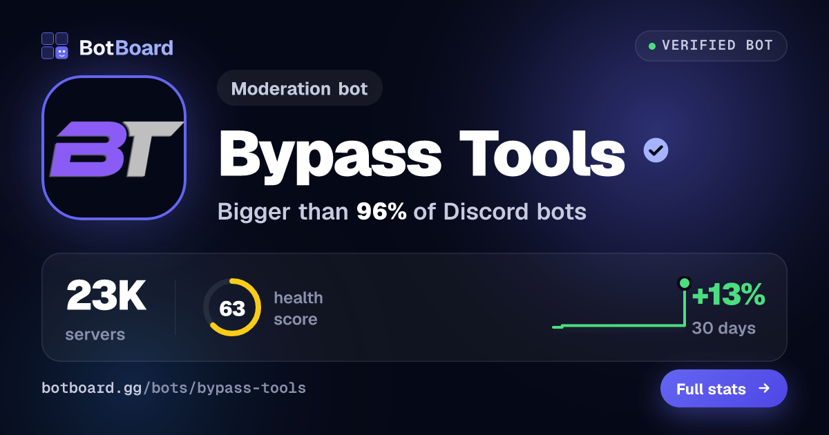 Share card for Bypass Tools