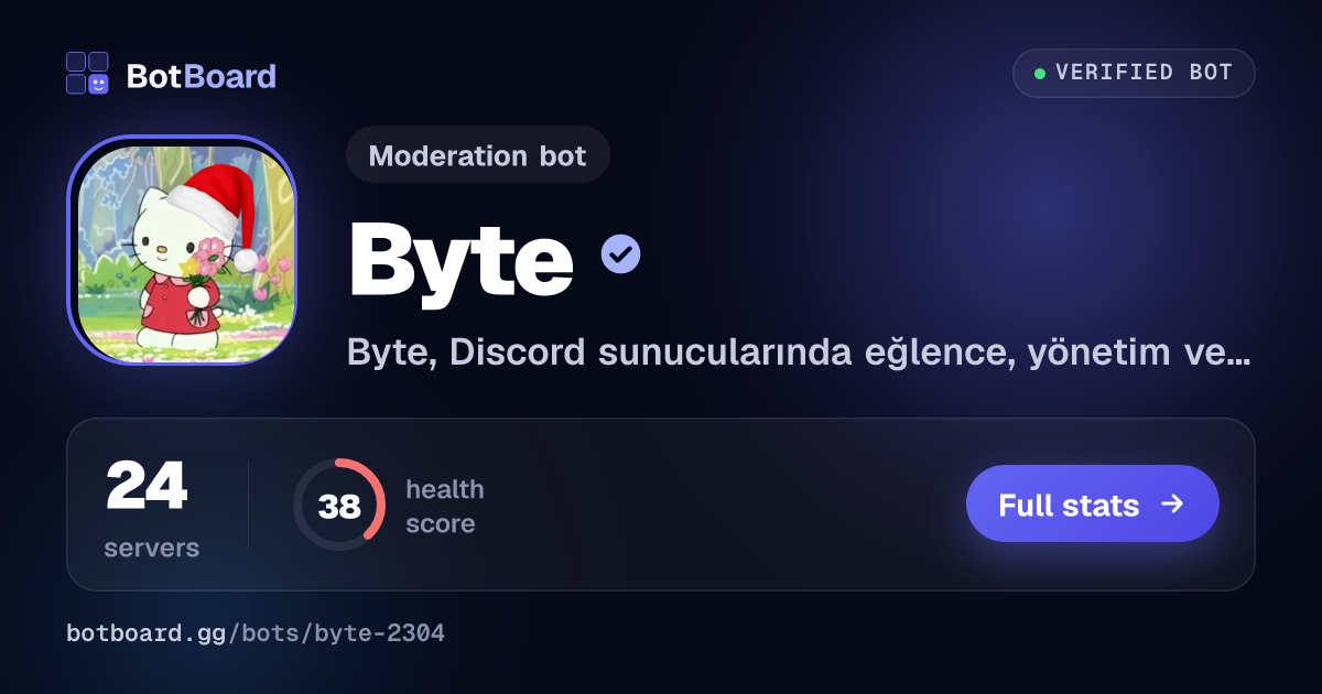 Share card for Byte