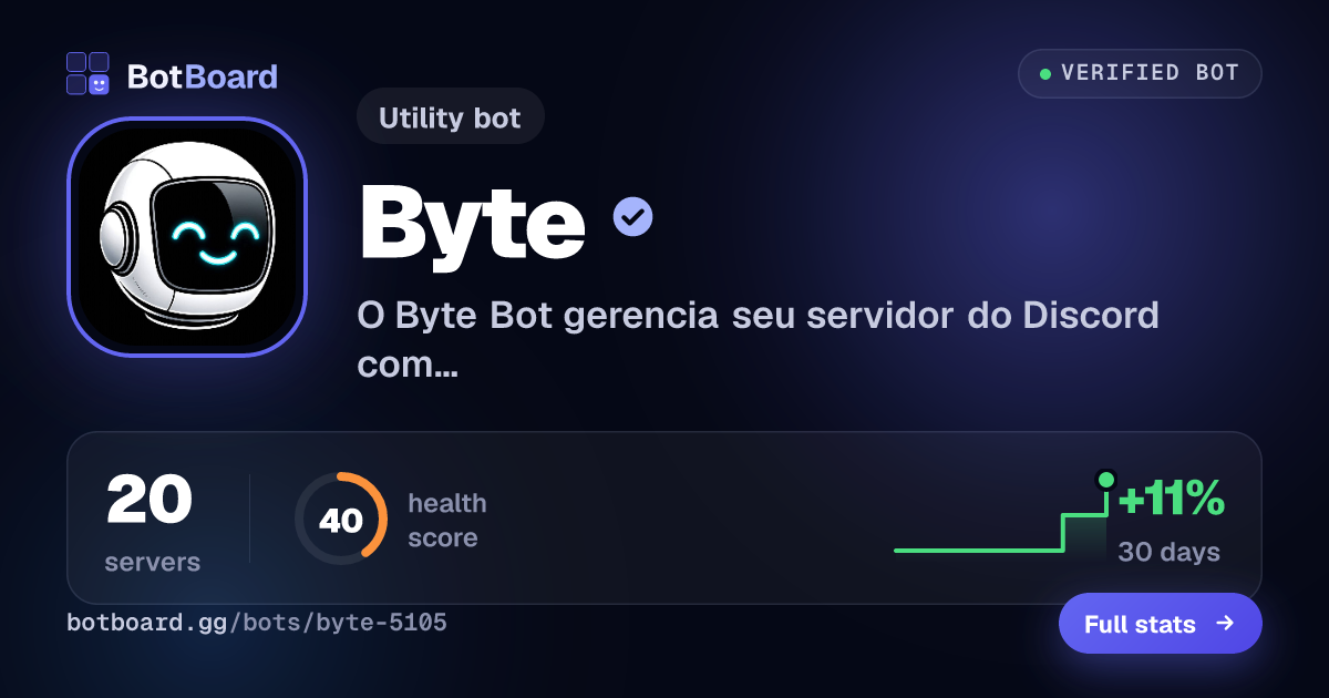 Share card for Byte
