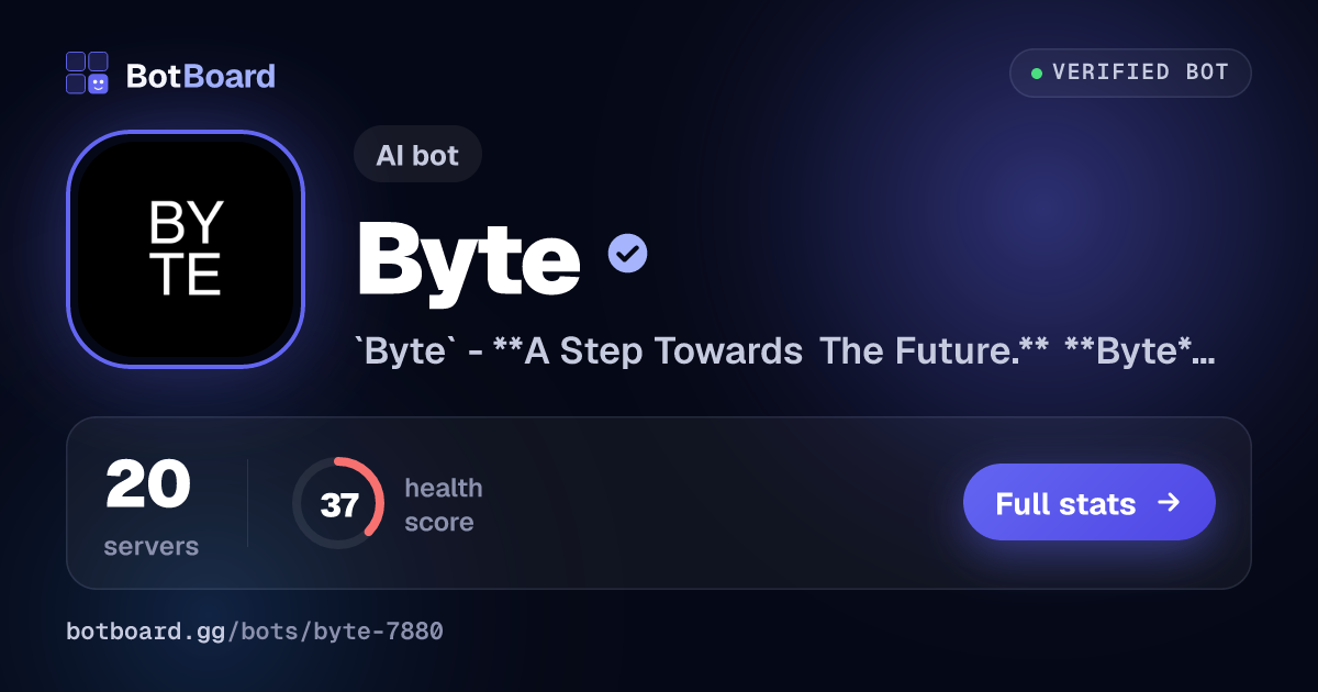 Share card for Byte