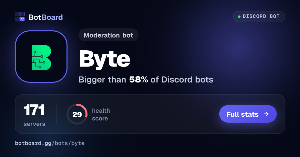 Share card for Byte