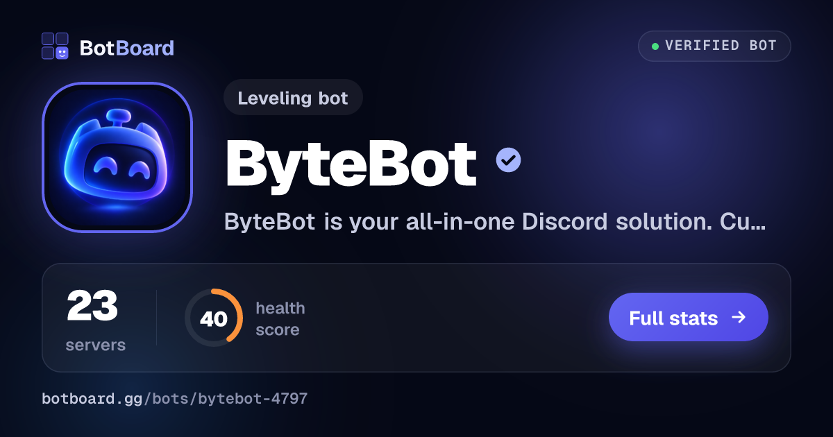 Share card for ByteBot