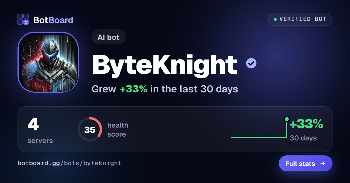 Share card for ByteKnight