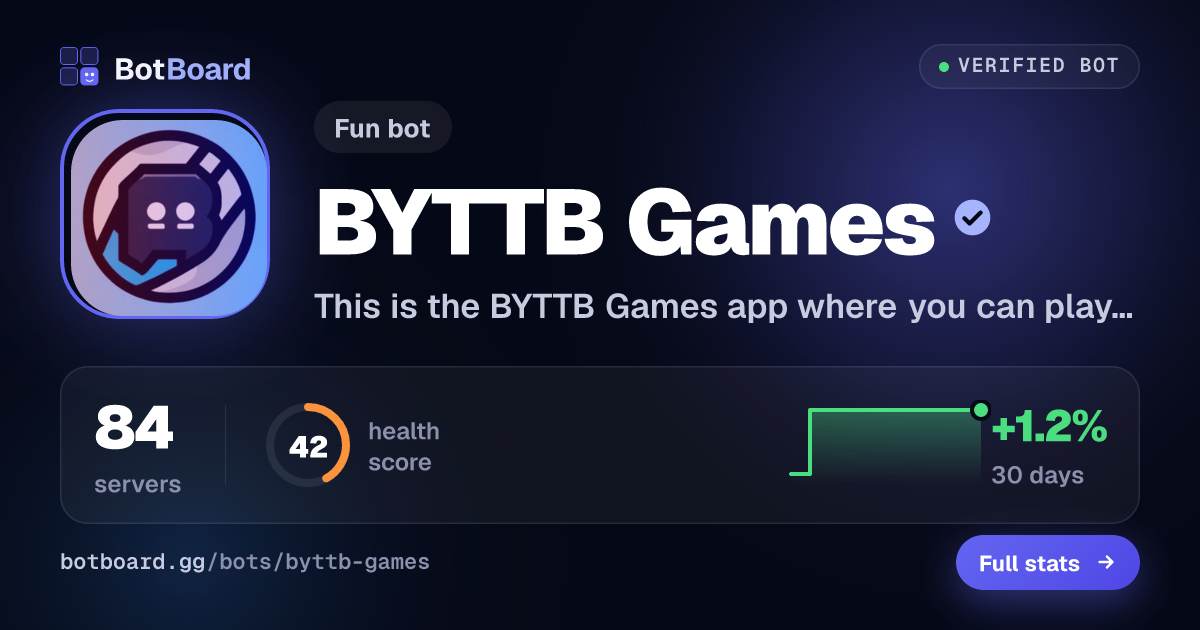 Share card for BYTTB Games