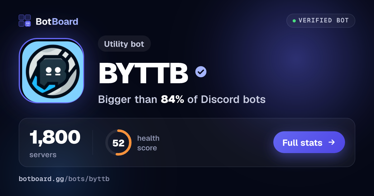 Share card for BYTTB