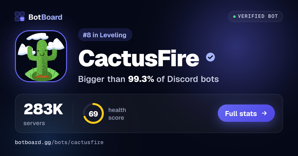 Share card for CactusFire