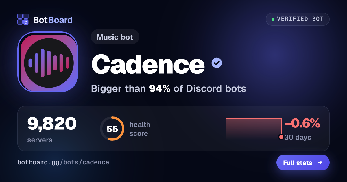 Share card for Cadence