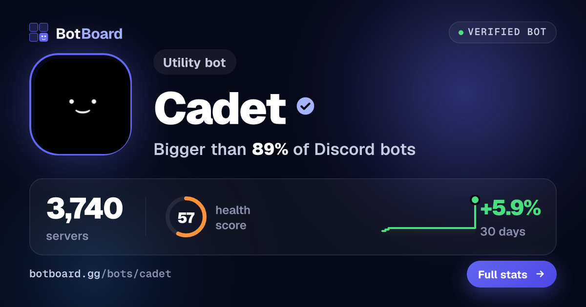 Share card for Cadet