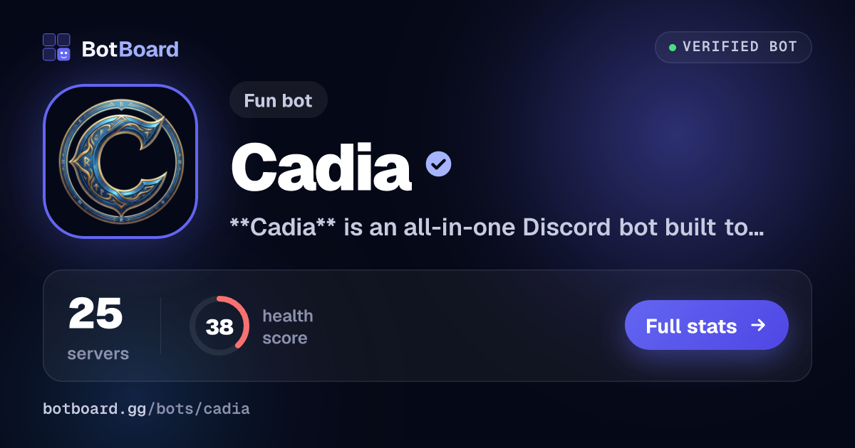 Share card for Cadia