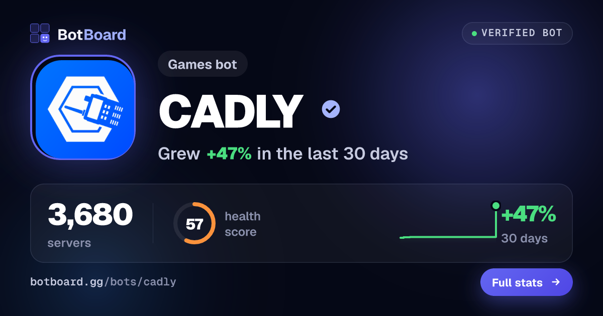 Share card for CADLY