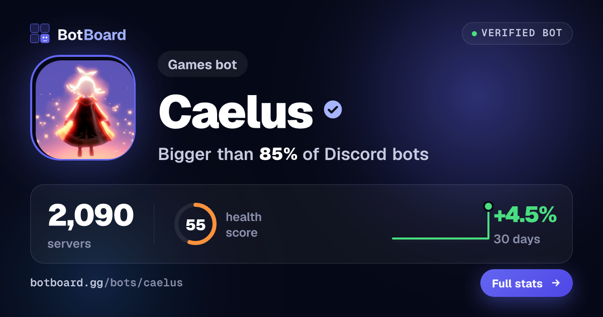 Share card for Caelus
