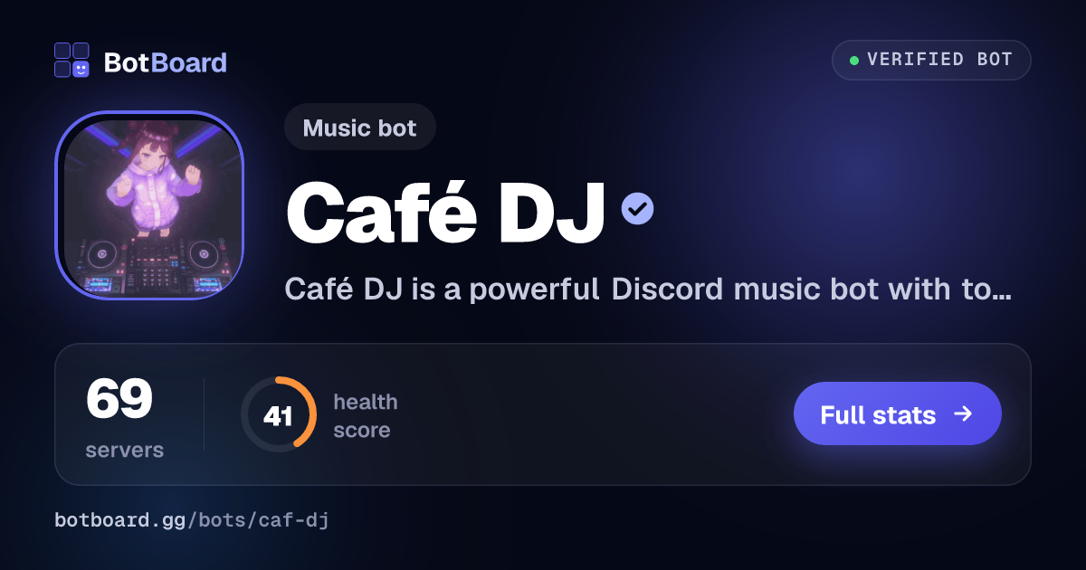 Share card for Café DJ
