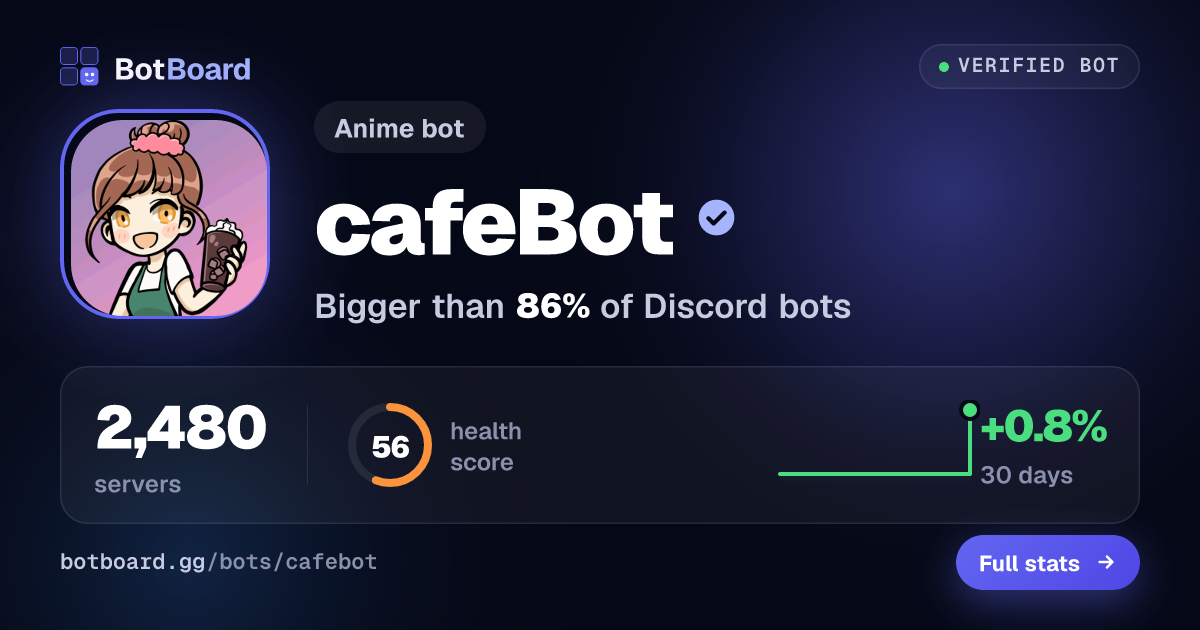Share card for cafeBot