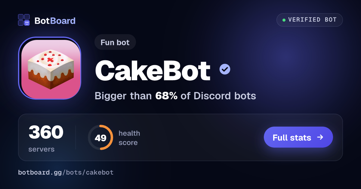 Share card for CakeBot 🎂